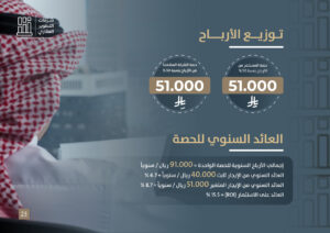 شرفات البساتين_24