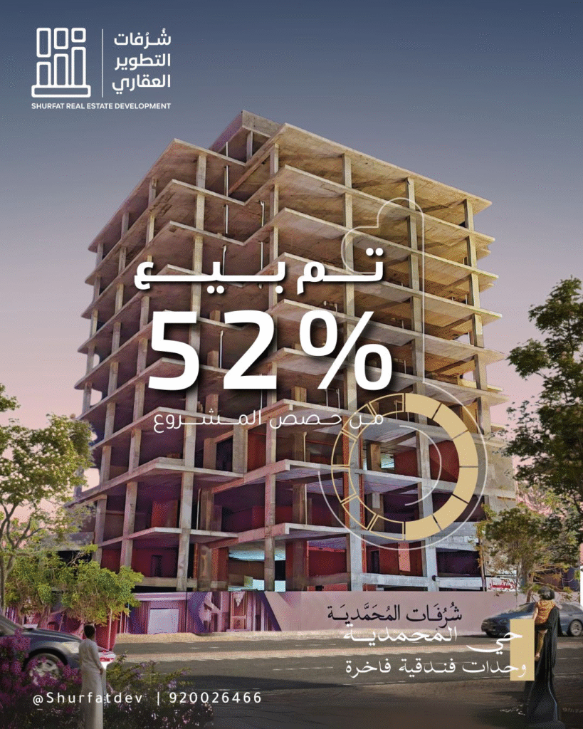 شرفات المحمدية