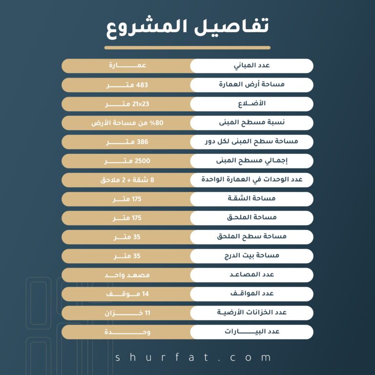 ��البوادي�_page-0012